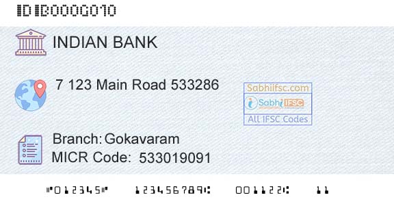 Indian Bank GokavaramBranch 