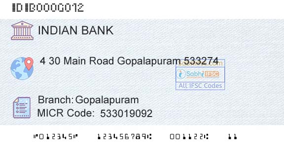 Indian Bank GopalapuramBranch 