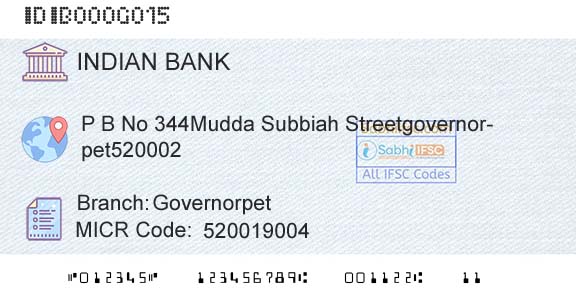 Indian Bank GovernorpetBranch 