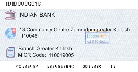 Indian Bank Greater KailashBranch 