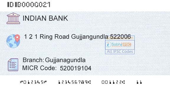 Indian Bank GujjanagundlaBranch 