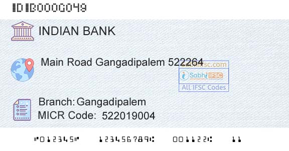 Indian Bank GangadipalemBranch 