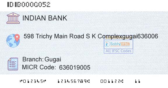 Indian Bank GugaiBranch 