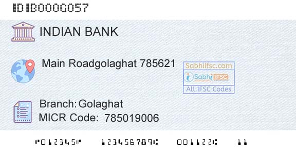 Indian Bank GolaghatBranch 