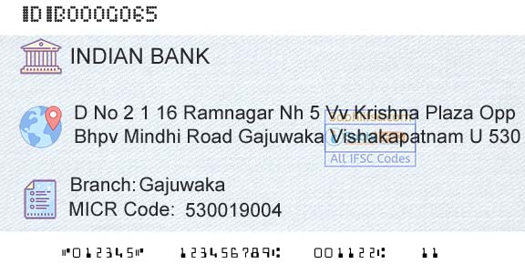 Indian Bank GajuwakaBranch 