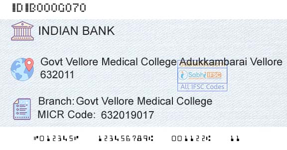 Indian Bank Govt Vellore Medical CollegeBranch 