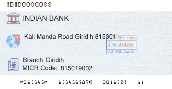 Indian Bank GiridihBranch 