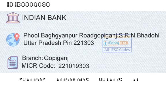 Indian Bank GopiganjBranch 