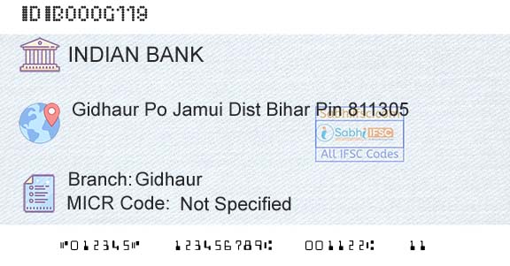Indian Bank GidhaurBranch 