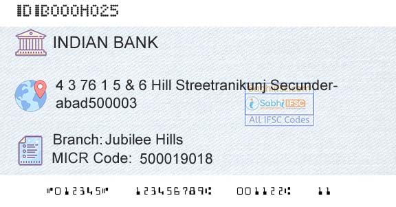 Indian Bank Jubilee HillsBranch 