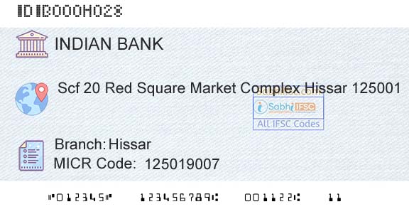 Indian Bank HissarBranch 