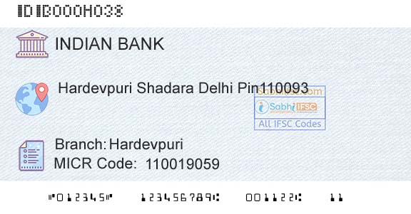 Indian Bank HardevpuriBranch 