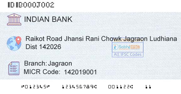 Indian Bank JagraonBranch 