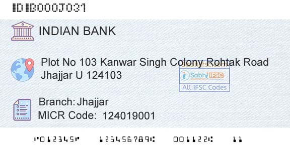 Indian Bank JhajjarBranch 