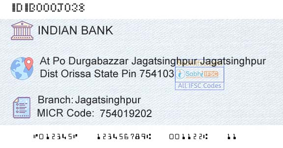 Indian Bank JagatsinghpurBranch 