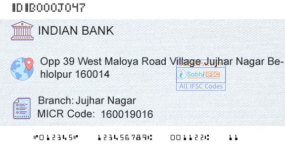 Indian Bank Jujhar NagarBranch 