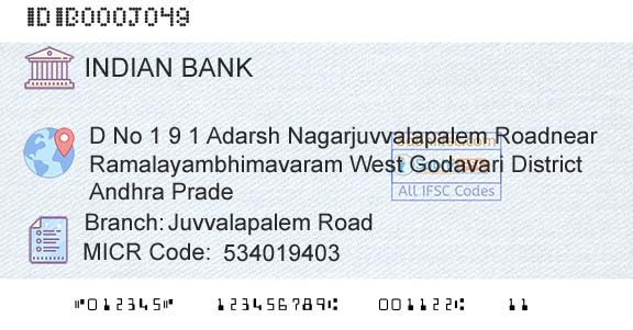 Indian Bank Juvvalapalem RoadBranch 