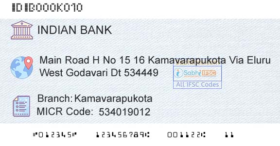 Indian Bank KamavarapukotaBranch 