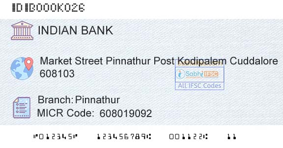 Indian Bank PinnathurBranch 