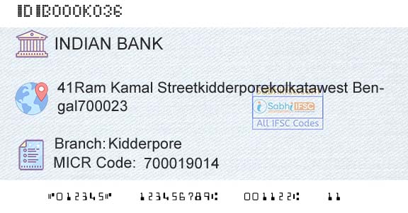 Indian Bank KidderporeBranch 