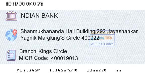 Indian Bank Kings CircleBranch 