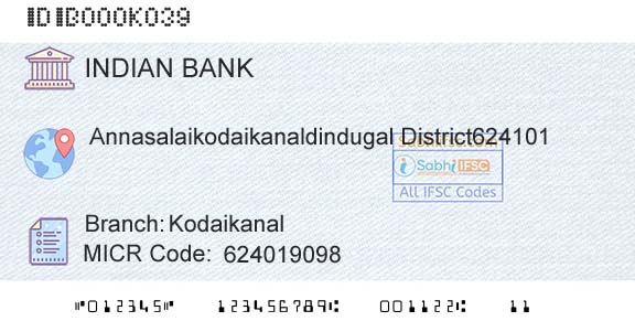 Indian Bank KodaikanalBranch 