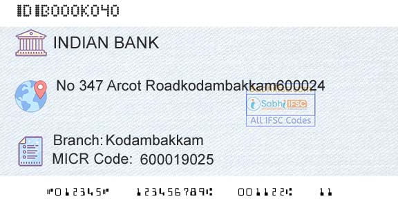 Indian Bank KodambakkamBranch 