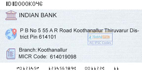 Indian Bank KoothanallurBranch 