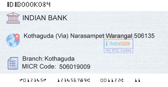 Indian Bank KothagudaBranch 