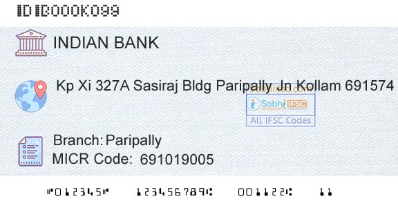 Indian Bank ParipallyBranch 