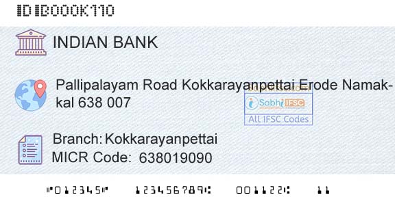 Indian Bank KokkarayanpettaiBranch 
