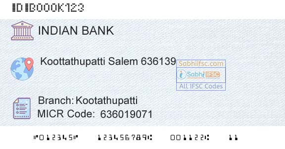Indian Bank KootathupattiBranch 