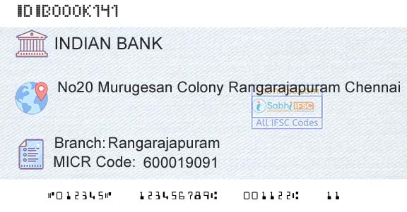 Indian Bank RangarajapuramBranch 