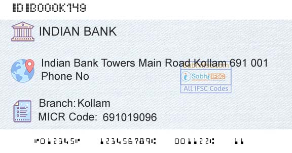 Indian Bank KollamBranch 