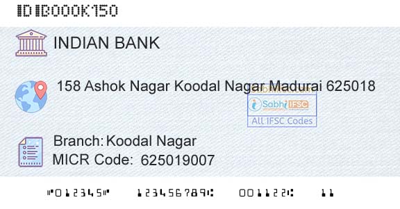 Indian Bank Koodal NagarBranch 