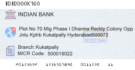 Indian Bank KukatpallyBranch 