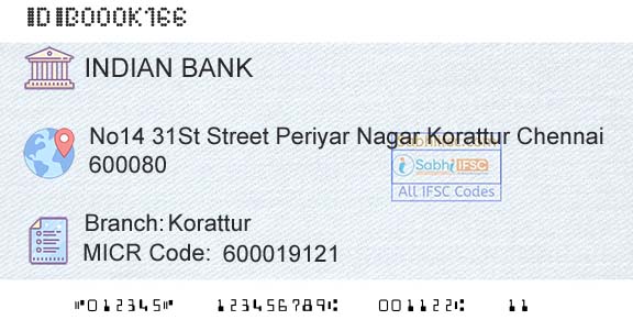 Indian Bank KoratturBranch 