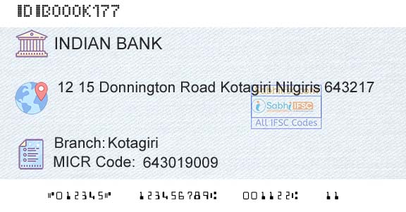 Indian Bank KotagiriBranch 