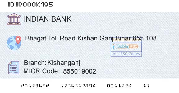 Indian Bank KishanganjBranch 