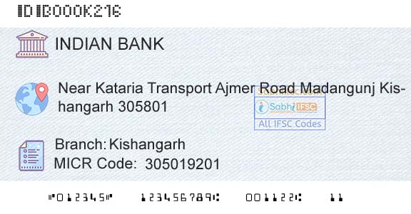 Indian Bank KishangarhBranch 
