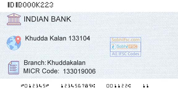 Indian Bank KhuddakalanBranch 