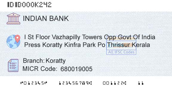 Indian Bank KorattyBranch 