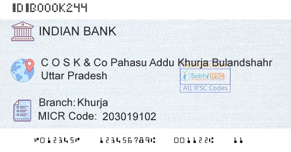 Indian Bank KhurjaBranch 