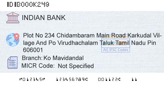Indian Bank Ko MavidandalBranch 