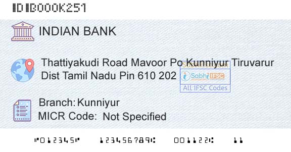 Indian Bank KunniyurBranch 