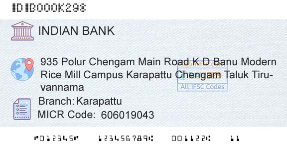 Indian Bank KarapattuBranch 