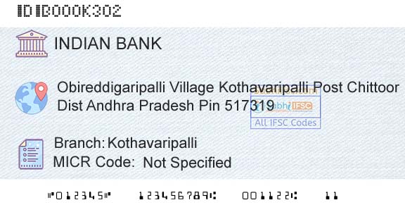Indian Bank KothavaripalliBranch 