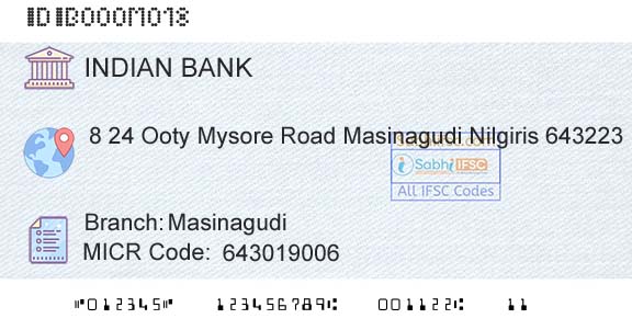 Indian Bank MasinagudiBranch 