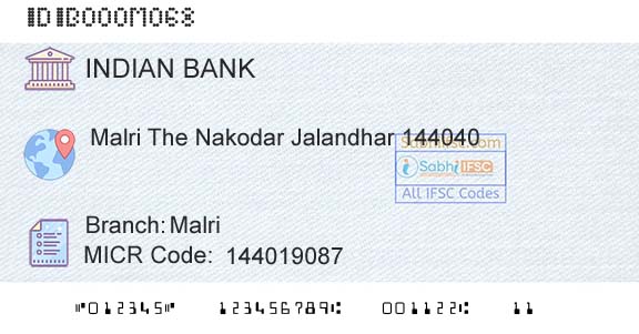 Indian Bank MalriBranch 