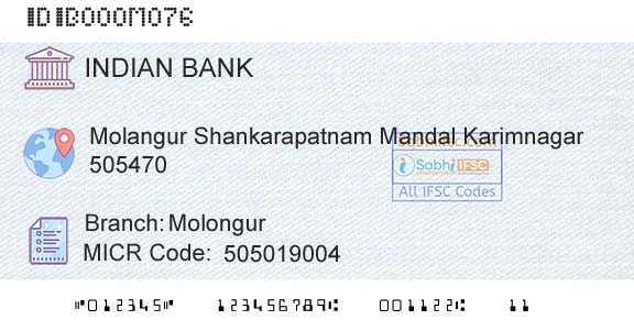 Indian Bank MolongurBranch 
